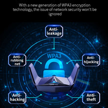 Load image into Gallery viewer, TBD06047226_9.jpg@8c069b858b649bcc348b4baaad0d8430