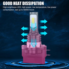 Load image into Gallery viewer, TBD06048095_B5.jpg@8f663d26b4195d4f347d7f767c2b0a56