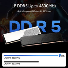 Load image into Gallery viewer, TBD06048101_B8.jpg@ef2edff45c9b77a1b4e3210a0ea17b6e