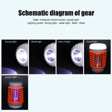 Load image into Gallery viewer, TBD06048132_B7.jpg@0f16744ecb96aae1d1a7996c407a0e63