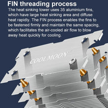 Load image into Gallery viewer, TBD06048205_B3.jpg@d0eb6e38ccac76329c531a44b5c1605f