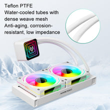 Load image into Gallery viewer, TBD06048272_B1.jpg@363762fd805106450beaeb66bccebb20