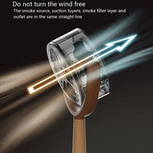 Load image into Gallery viewer, TBD06048926_B4.jpg@eb9ad3f8ddd23e70ffc13918ae9db414