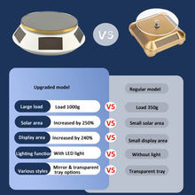 Load image into Gallery viewer, TBD06049367_B4.jpg@52747c0ad7e329ff8e71c2c51cbff355