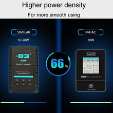 Load image into Gallery viewer, TBD06049380_B3.jpg@d418fdec0bcb80abe122e0a27707bcee