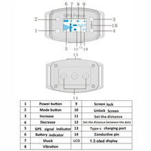Load image into Gallery viewer, TBD06049422_B4.jpg@5c7db0c585bdf824401943d5d6278cea