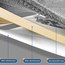 Load image into Gallery viewer, TBD06049917_B7.jpg@ce54b0f7217b749c235eae00387978e0