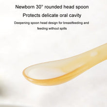 Load image into Gallery viewer, TBD06050481_B6.jpg@a36dc7226e952867507a7221ed9361be