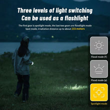 Load image into Gallery viewer, TBD06050601_B3.jpg@3b8ca585eac36f6062ebd425371d5522