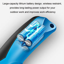 Load image into Gallery viewer, TBD06050636_B6.jpg@5aa24101b6c5266d743bd4148cae1b86