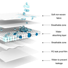 Load image into Gallery viewer, TBD06051128_B2.jpg@200653d4446caf7507c7be6c34899889