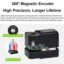 Load image into Gallery viewer, TBD06051265_B7.jpg@42dca814d7ac9c90b008a1bfc44a2936