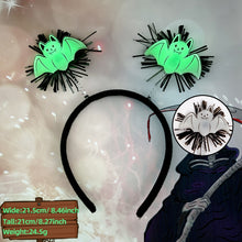 Load image into Gallery viewer, TBD0605188901_1.jpg@cd7c30934cf766c7bac418f6dac43302