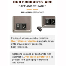 Load image into Gallery viewer, TBD06052025_B8.jpg@dbe96b6fd05bad1454d32feda5c51a4c