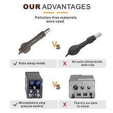 Load image into Gallery viewer, TBD06052031_B10.jpg@43dfb388a935e4f8af4f71e40ee310f6