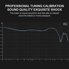 Load image into Gallery viewer, TBD06052210_B1.jpg@ea5b8433048c4961eab6a4834240e5b2