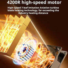 Load image into Gallery viewer, TBD06052261_B7.jpg@1faddc3dfce6aeea4232ab99dcf5e8bf