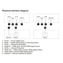 Load image into Gallery viewer, TBD06052360_3.jpg@839f9896913d4e658ed63140c0ff87b9