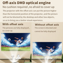 Load image into Gallery viewer, TBD06052449_B5.jpg@3c39264542619c5de9b2a571d9540908