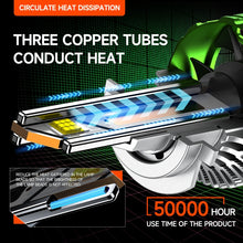 Load image into Gallery viewer, TBD06052460_B5.jpg@f58ca282bc6e3692de1a7c029b4f3594