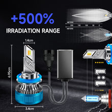 Load image into Gallery viewer, TBD06052465_B4.jpg@464046a965241d7c9f169ca47a7648a6