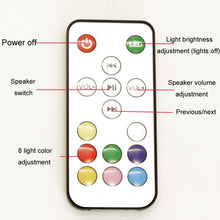 Load image into Gallery viewer, TBD06052547_B2.jpg@baa0c1f0ee25bdd846ad0bad6061c478