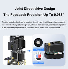 Load image into Gallery viewer, TBD06053123_B5.jpg@3118f0f2bc9464dab9b2b25fa15025ca