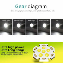 Load image into Gallery viewer, TBD06055283_B10.jpg@524a19f39066184dc767e58d89e42490