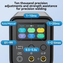 Load image into Gallery viewer, TBD06055670_B4.jpg@96356f8287ae56b43144cc1e8d6059a1