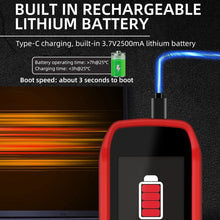 Load image into Gallery viewer, TBD06055698_B7.jpg@ebef6270e681ca3ebbf2bb129ccc5049