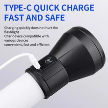 Load image into Gallery viewer, TBD06055793_B5.jpg@63165d42b78254e7bc1a505be3a3bace