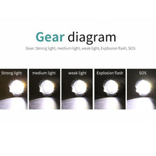 Load image into Gallery viewer, TBD06055805_B13.jpg@7f7465068925e34dad2d5003577a3a9e