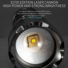 Load image into Gallery viewer, TBD06055805_B6.jpg@3742aa292fb48997f282597dde607b86