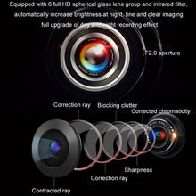 Load image into Gallery viewer, TBD06055830_B7.jpg@bfb6bef2a4deffde80890e8ffd4e5e05