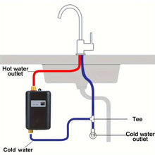 Load image into Gallery viewer, TBD06056721_B5.jpg@a6ee630f9c66477d5eef8c2af9a698da