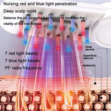 Load image into Gallery viewer, TBD06057234_B8.jpg@3268f7afbbf1d6f542c658502696ce76