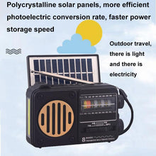 Load image into Gallery viewer, TBD06057566_B7.jpg@bdc2a1aee7aa16ee1837f4822ab2e353