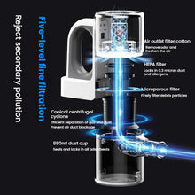 Load image into Gallery viewer, TBD06057822_B10.jpg@6221e51270088adbf4532f507a2bcbc8