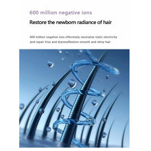 Load image into Gallery viewer, TBD06058044_B5.jpg@480229c36fc4fb4c516e604f85752eb4