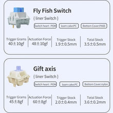 Load image into Gallery viewer, TBD06058277_B5.jpg@d2657d087182fbcecee6c6cba0d2abcf