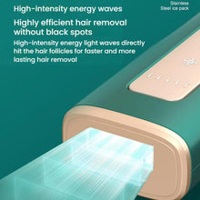 Load image into Gallery viewer, TBD06058484_B5.jpg@68028e5ea286fafeac17deb566226acb