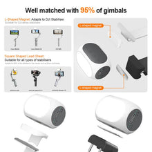 Load image into Gallery viewer, TBD06058663_B5.jpg@53bcb2238b8264395ee44f2485614dac