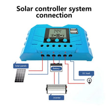 Load image into Gallery viewer, TBD06059096_B5.jpg@99ab0bc9bef797ba8893b7b60e8b75d0