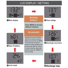 Load image into Gallery viewer, TBD06059119_B7.jpg@f0290fae5d223f1193641acc965574c4