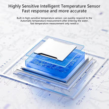 Load image into Gallery viewer, TBD06059271_B6.jpg@a435fa1a39c1ebe58a95c53556117cf0