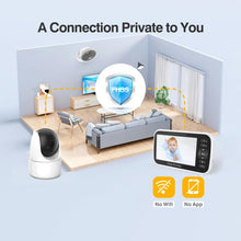 Load image into Gallery viewer, TBD06059297_B5.jpg@c4c6b23dae0e8490deb9be4b7608eda2