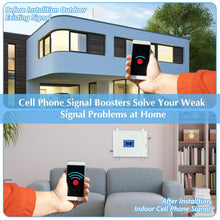 Load image into Gallery viewer, TBD06059426_B6.jpg@6fff91e12e4c77490a3c9936711d398e