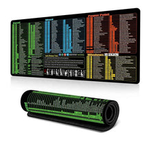 Load image into Gallery viewer, TBD0605953706E.jpg@d6b7a8806d720a80bc164eddc02e49ac