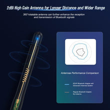 Load image into Gallery viewer, TBD06059570_7.jpg@0f6efa5ac89d92dbd039d8966f53d445