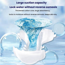 Load image into Gallery viewer, TBD06059592_B2.jpg@2452614dd4dd1bd73adbc0ab90de51cb